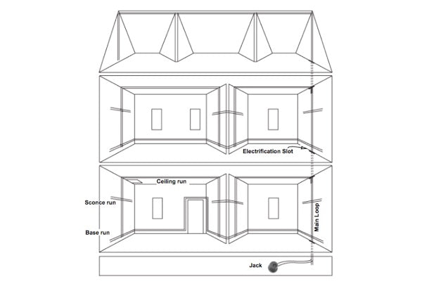 Assembly Instructions